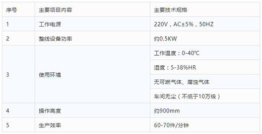 9001cc金沙以诚为本平面口罩自动打片机手艺参数