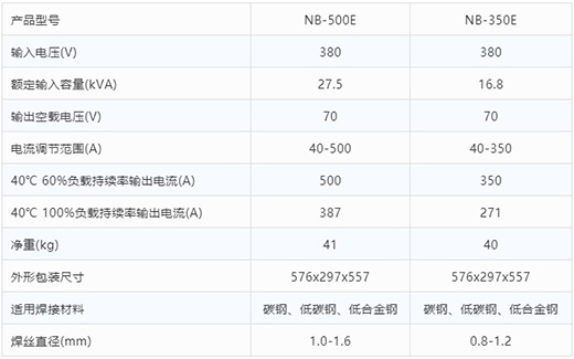 9001cc金沙以诚为本气保焊机NB-500E NB-350E手艺参数