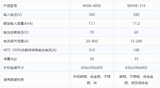9001cc金沙以诚为本氩弧焊机WSM-400E WSME-315手艺参数